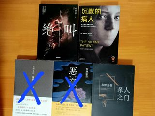 （分類：）位於 。 由 browniehappy 提交（商品編號 1287781370，圖片 1）。簡介： 。