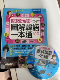 （分類：）位於 。 由 thythythy123 提交（商品編號 1292249629，圖片 1）。簡介： 。