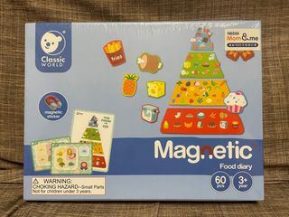 由 768626 (刊登 ID 1292162017，圖片 1) 提交，位於 的 (類別：)，說明：。