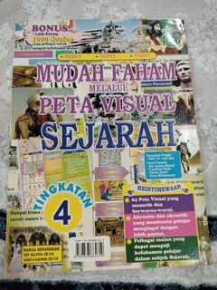 (Category: ) located in . Submitted by syahdinx (Listing ID 1292095817, Image 1). Description: .