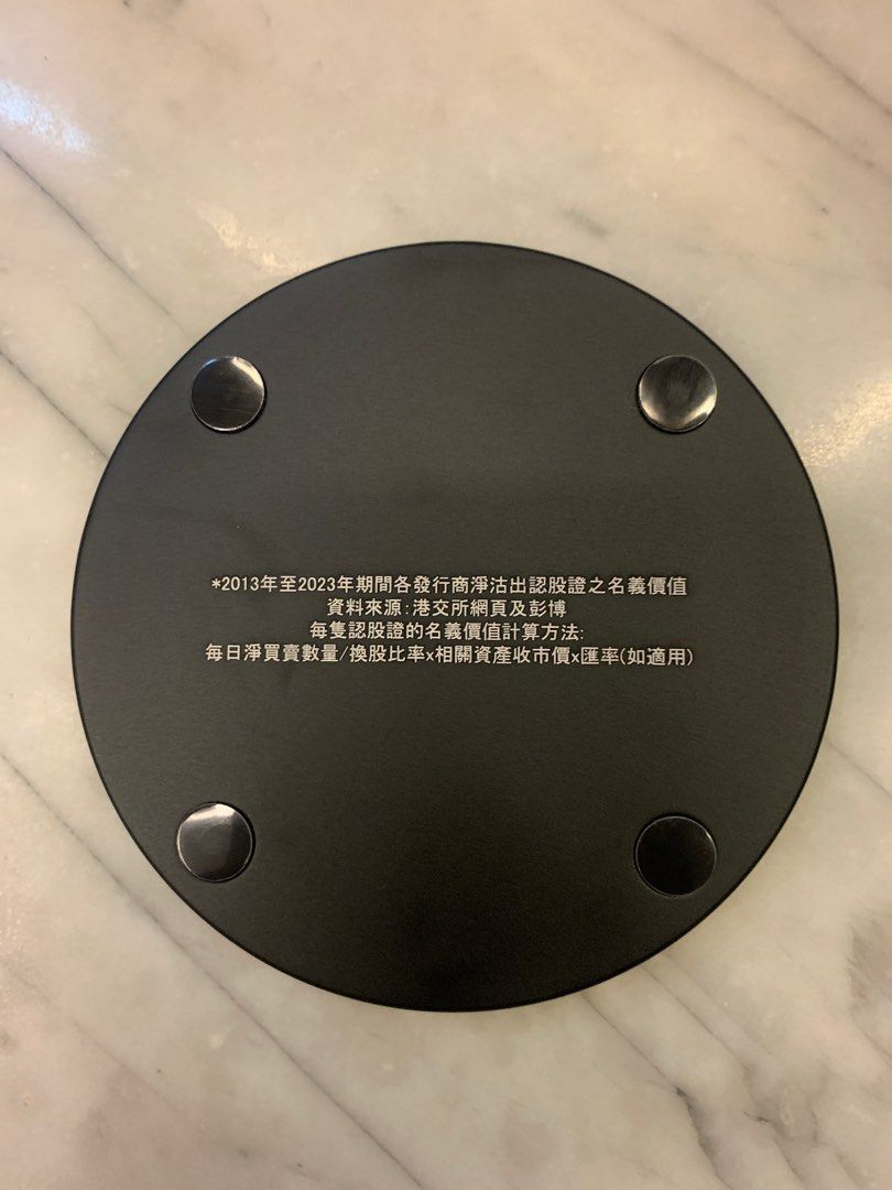 断捨離Wireless Charging Receiver  JP Morgan Jp Morgan wireless charger 摩根大通無線叉電器, 手提電話, 電話及