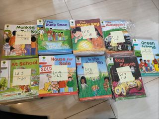 （分類：）位於 。 由 coffee0882 提交（商品編號 1292142895，圖片 1）。簡介： 。