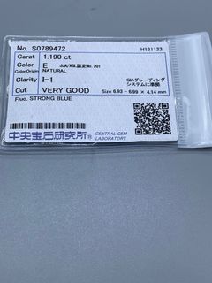 （分類：）位於 。 由 jojo_peng 提交（商品編號 1292354502，圖片 1）。簡介： 。