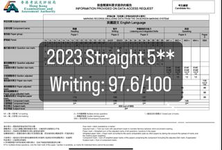 （分類：）位於 。 由 dseworkshop 提交（商品編號 1292372351，圖片 1）。簡介： 。