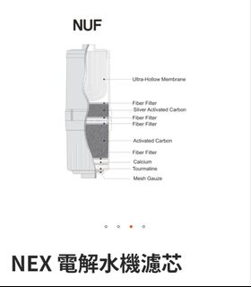 （分類：）位於 。 由 caleb1206 提交（商品編號 1292295048，圖片 1）。簡介： 。