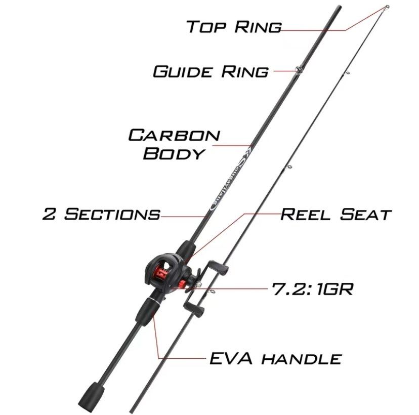 Fishing Full Set 2 Section 6ft Casting Fishing Rod and Gear Ratio 7.2:1  Casting Fishing Reel with 150m Nylon Fishing Line and Fishing Hook Fishing