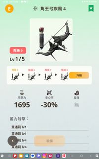 （分類：）位於 。 由 AY031022 提交（商品編號 1292366403，圖片 1）。簡介： 。