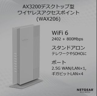 （分類：）位於 。 由 happyear_115 提交（商品編號 1292282993，圖片 1）。簡介： 。