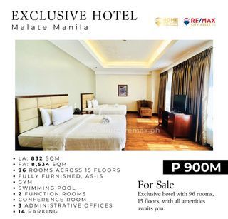 Operational Hotel For Sale in Malate Manila