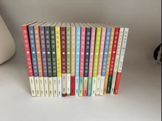 （分類：）位於 。 由 thomasctlai 提交（商品編號 1292694694，圖片 1）。簡介： 。