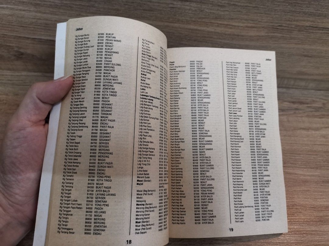 (MAL) Buku Panduan Sistem Poskod Kebangsaan, Hobbies & Toys, Books ...