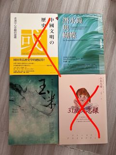 （分類：）位於 。 由 nkwkar 提交（商品編號 1256690734，圖片 1）。簡介： 。
