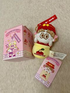 (Category: ) located in . Submitted by wei_zheng (Listing ID 1292956244, Image 1). Description: .