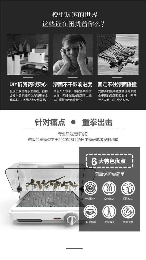 模研能者 空氣加熱模型烤漆箱 防塵烘乾箱, 興趣及遊戲, 手作＆自家設計, 工藝用品及工具 - Carousell