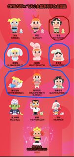 （分類：）位於 。 由 winnie_317 提交（商品編號 1293016470，圖片 1）。簡介： 。