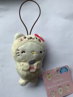 （分類：）位於 。 由 mkleii 提交（商品編號 1293032386，圖片 1）。簡介： 。