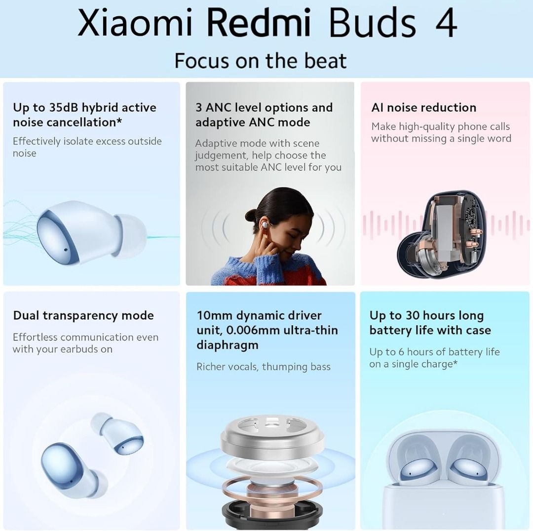 Xiaomi Redmi Buds Wireless Earbuds ANC Brand New Store