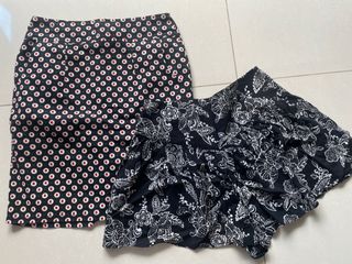 (Category: ) located in . Submitted by pingyi16 (Listing ID 1293185808, Image 1). Description: .
