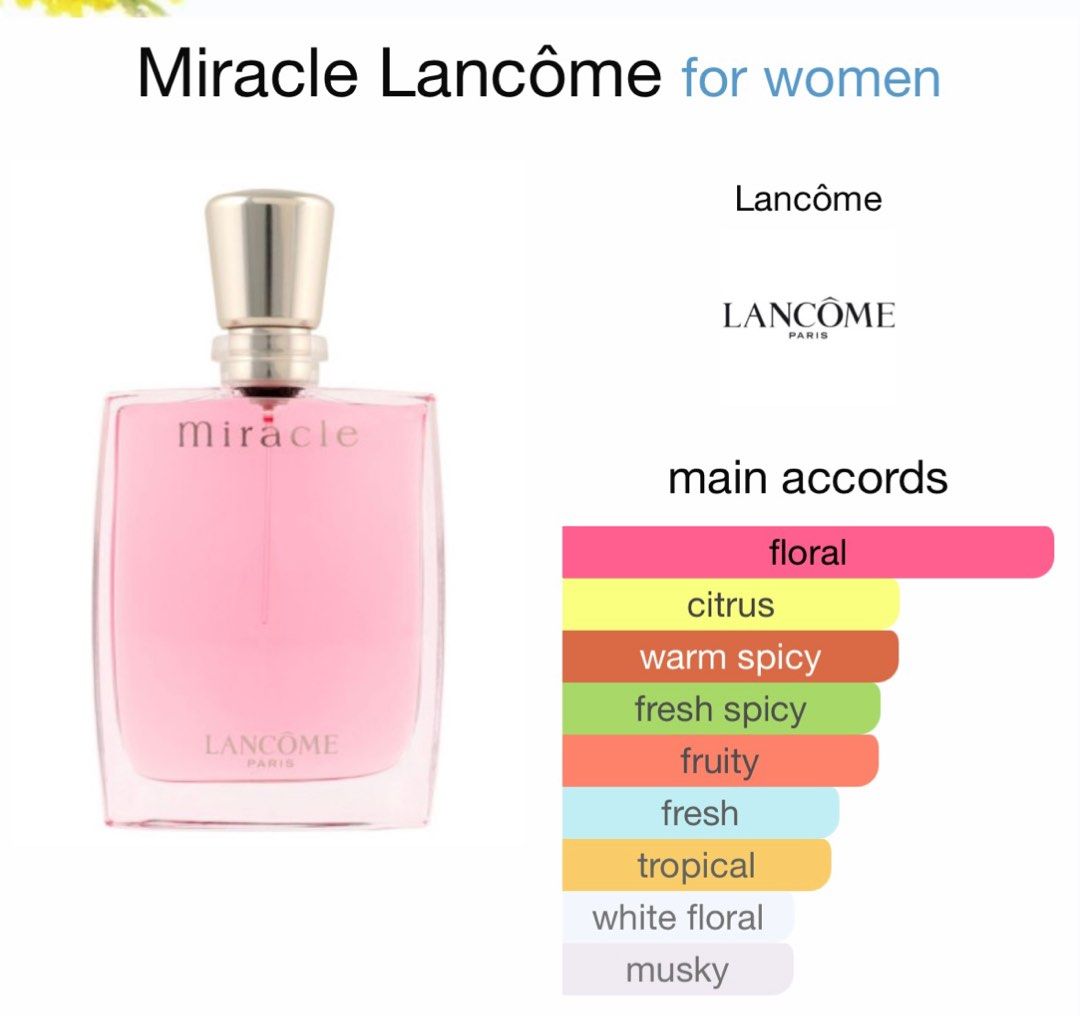 Women's Perfume Lancôme Miracle EDP 100 ml