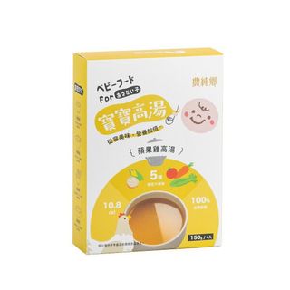 （分類：）位於 。 由 doo117 提交（商品編號 1293447604，圖片 1）。簡介： 。