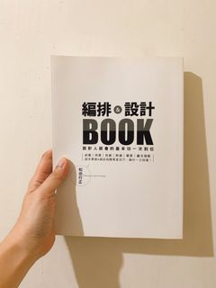 由 mmingzz (刊登 ID 1293551909，圖片 1) 提交，位於 的 (類別：)，說明：。