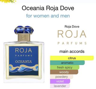 (Category: ) located in . Submitted by PerfumesNthings (Listing ID 1293405709, Image 1). Description: .