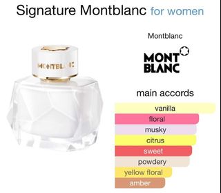 (Category: ) located in . Submitted by PerfumesNthings (Listing ID 1293409349, Image 1). Description: .