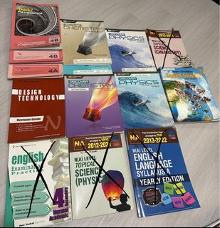 (Category: ) located in . Submitted by nursyah_dewi (Listing ID 1293221322, Image 1). Description: .
