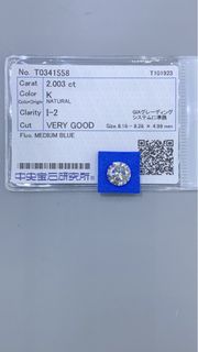 （分類：）位於 。 由 jojo_peng 提交（商品編號 1293853854，圖片 1）。簡介： 。