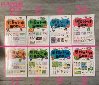 （分類：）位於 。 由 jamjellyma 提交（商品編號 1293789267，圖片 1）。簡介： 。