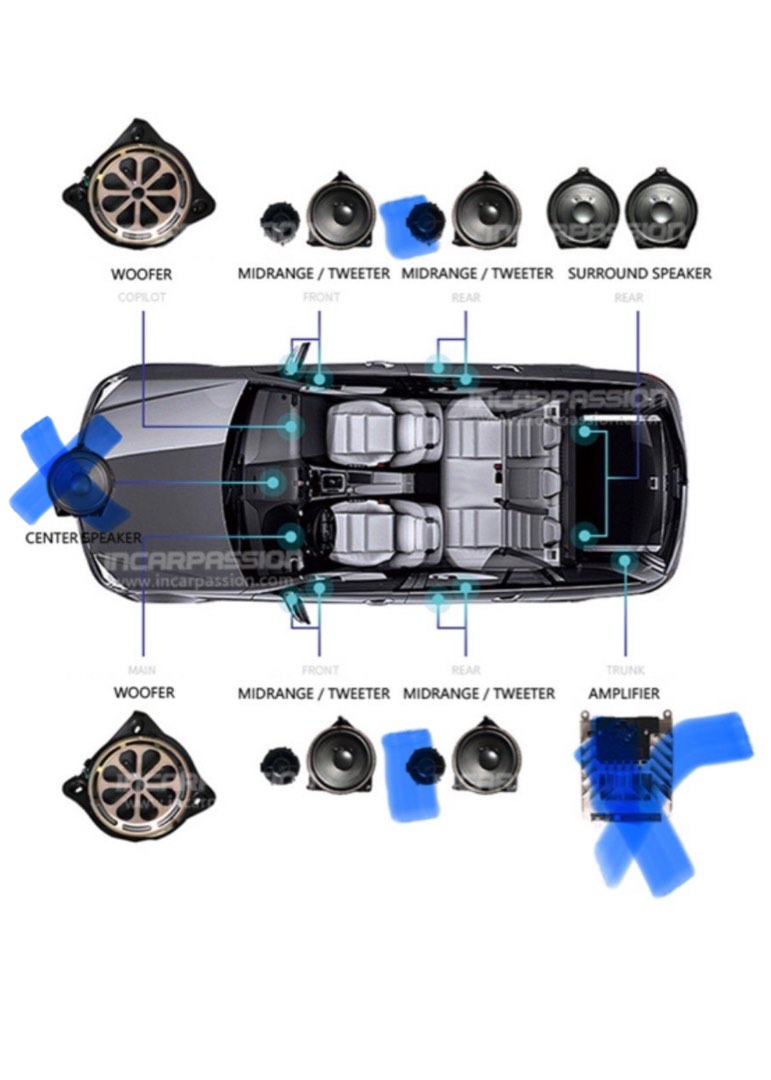 Mercedes w205 burmester sound system, Car Accessories, Accessories