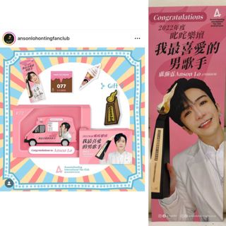 （分類：）位於 。 由 loverfans 提交（商品編號 1289191204，圖片 1）。簡介： 。