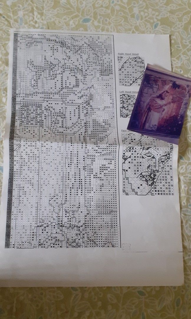 'Christ at hearts door", Cross Stitch Pattern (Category: Art & Prints) located in Quezon City. Submitted by chacha30.s (Listing ID 1290706556, Image 2). Description: •'Christ at hearts door', Cross Stitch Pattern •Text me at 09277152134 •Buy na po kayo/Offer lang po kayooo.. •Bili na po/Bili na po kayo sa shop ko.. •Sa mga mahilig mag Cross Stitch dyan, Bili na po kayo...