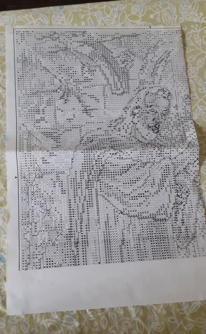 'Christ at hearts door", Cross Stitch Pattern (Category: Art & Prints) located in Quezon City. Submitted by chacha30.s (Listing ID 1290706556, Image 3). Description: •'Christ at hearts door', Cross Stitch Pattern •Text me at 09277152134 •Buy na po kayo/Offer lang po kayooo.. •Bili na po/Bili na po kayo sa shop ko.. •Sa mga mahilig mag Cross Stitch dyan, Bili na po kayo...