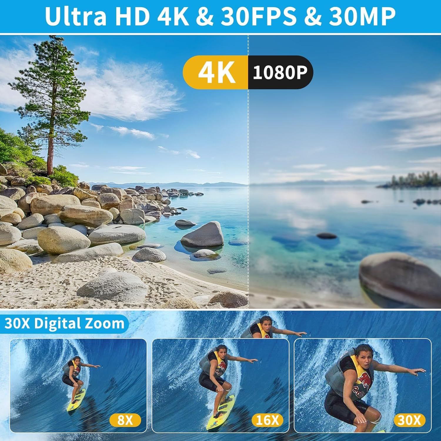 Zohulu ultra hot sale hd