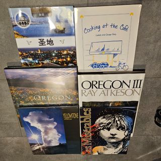 (Category: ) located in . Submitted by cafelattetime (Listing ID 1294047339, Image 1). Description: .