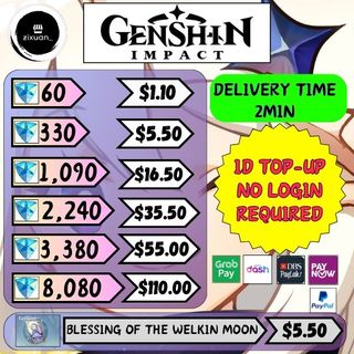 (Category: ) located in . Submitted by zixuan_ (Listing ID 1294027312, Image 1). Description: .