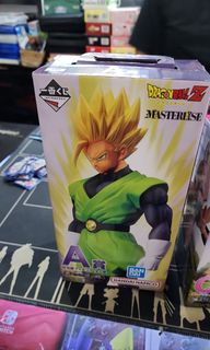(Category: ) located in . Submitted by JoJostore (Listing ID 1294005518, Image 1). Description: .