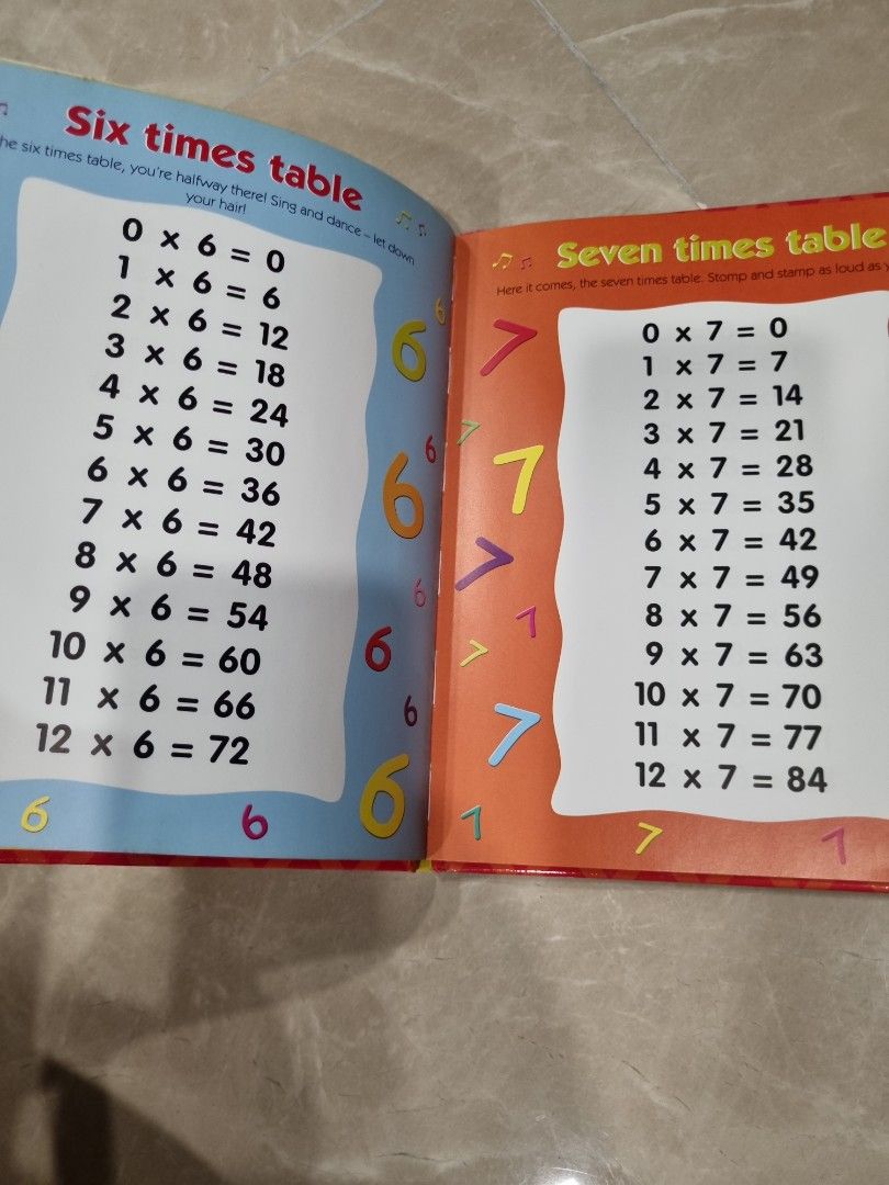 Sing along times table CD book, Hobbies & Toys, Books & Magazines ...