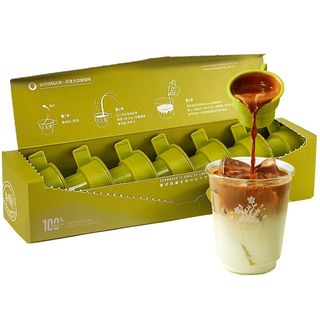 （分類：）位於 。 由 smarktradingcom 提交（商品編號 1294276562，圖片 1）。簡介： 。