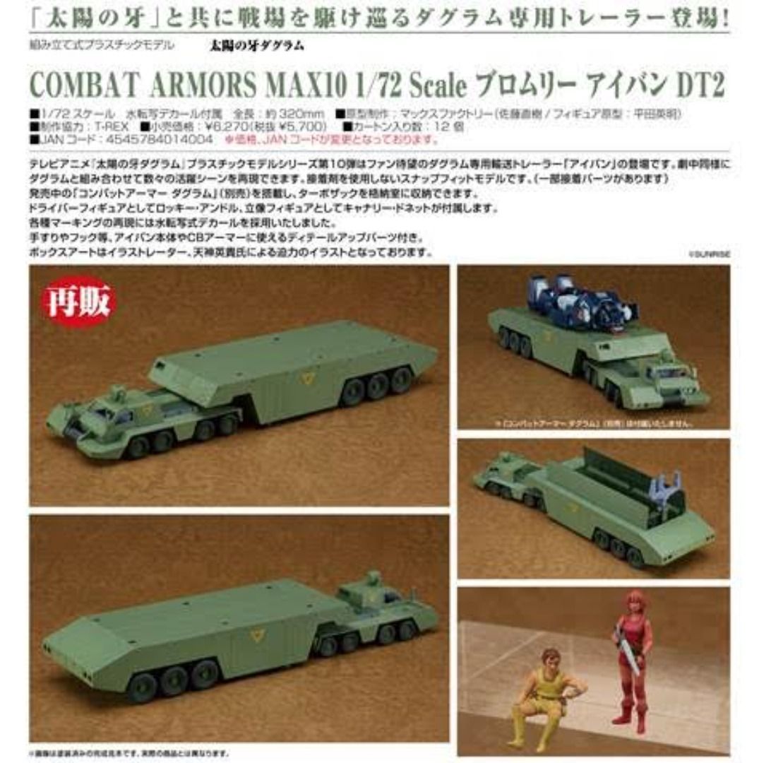 COMBAT ARMORS MAX 悪い ブロムリー アイバン DT2太陽の牙ダグラム
