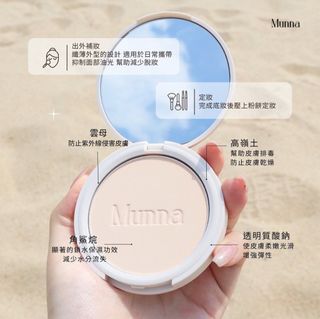 （分類：）位於 。 由 _hayley__ 提交（商品編號 1294260552，圖片 1）。簡介： 。