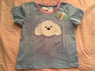（分類：）位於 。 由 luelise 提交（商品編號 1294175595，圖片 1）。簡介： 。