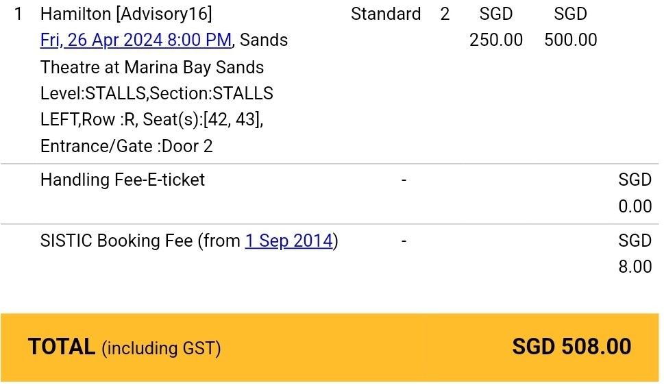 Hamilton ticket packages outlet