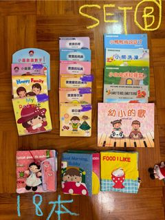 （分類：）位於 。 由 baaayw 提交（商品編號 1294389757，圖片 1）。簡介： 。