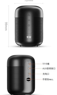 (Category: ) located in . Submitted by whtong (Listing ID 1294374985, Image 1). Description: .