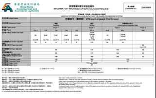（分類：）位於 。 由 bxndjdh 提交（商品編號 1294543088，圖片 1）。簡介： 。