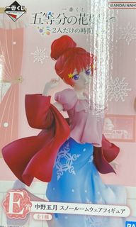 （分類：）位於 。 由 jacyk 提交（商品編號 1294632315，圖片 1）。簡介： 。