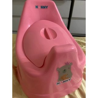 (Category: ) located in . Submitted by preloved_items_j (Listing ID 1294619699, Image 1). Description: .