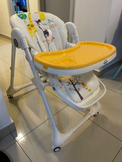 (Category: ) located in . Submitted by mama_my (Listing ID 1294473380, Image 1). Description: .